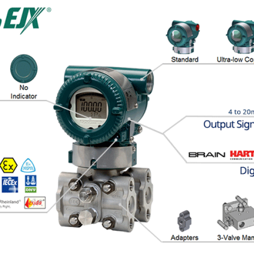Overview_EJX110A
