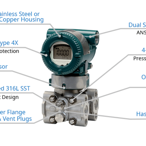 RuggedC_EJX110A