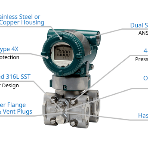 RuggedC_EJX910A-EJA110E